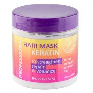 Уход за волосами